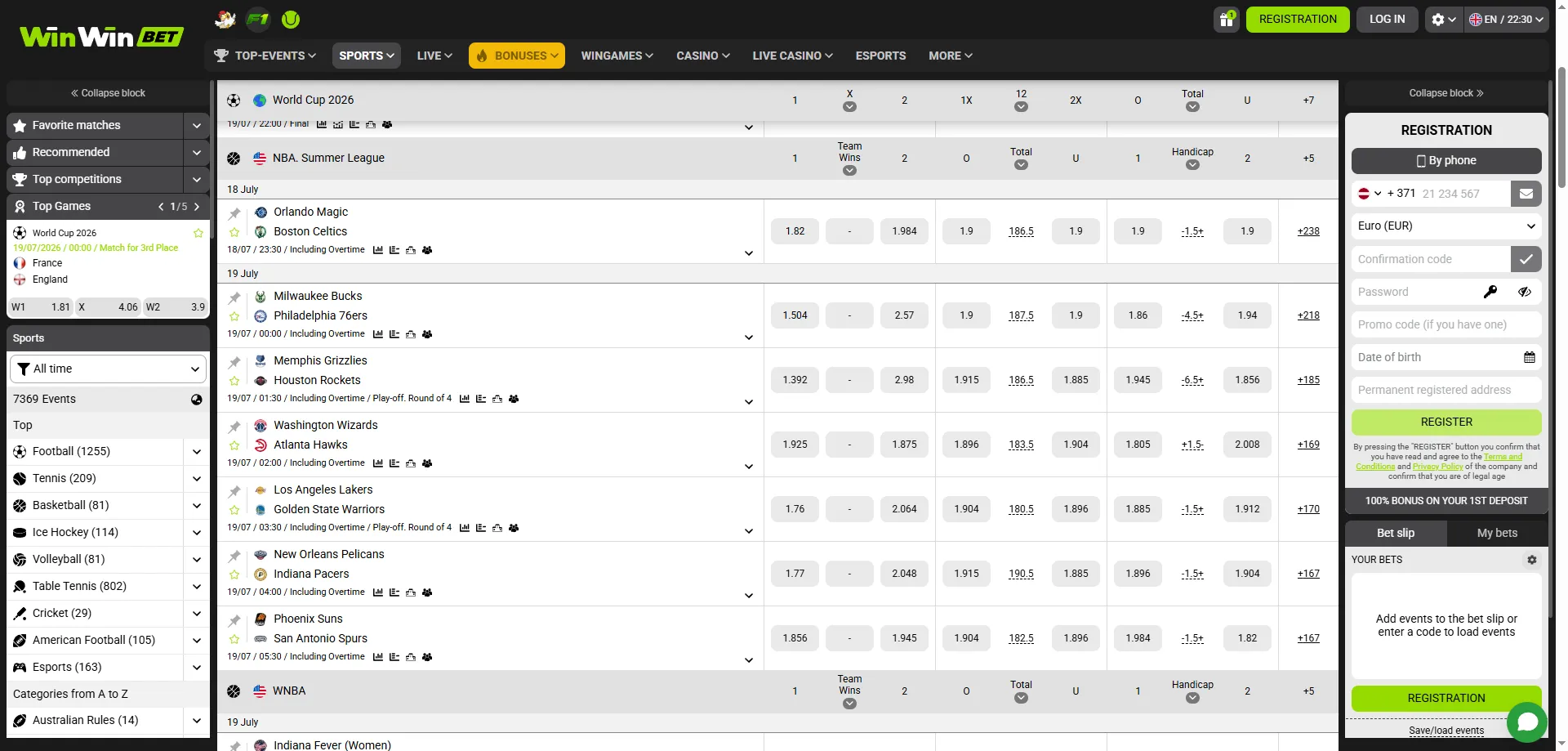Placer un pari sur WinWin Bet sportsbook Cameroun